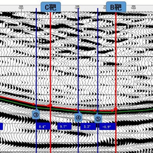 Near Bit Deviation & Azimuth Gamma Downhole Motor